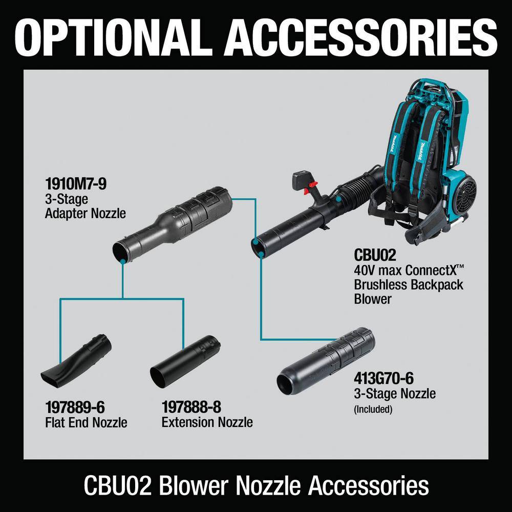 Makita 160 MPH 670 CFM Lithium-Ion 40V max ConnectX Brushless Backpack Leaf Blower (Tool Only) CBU02Z