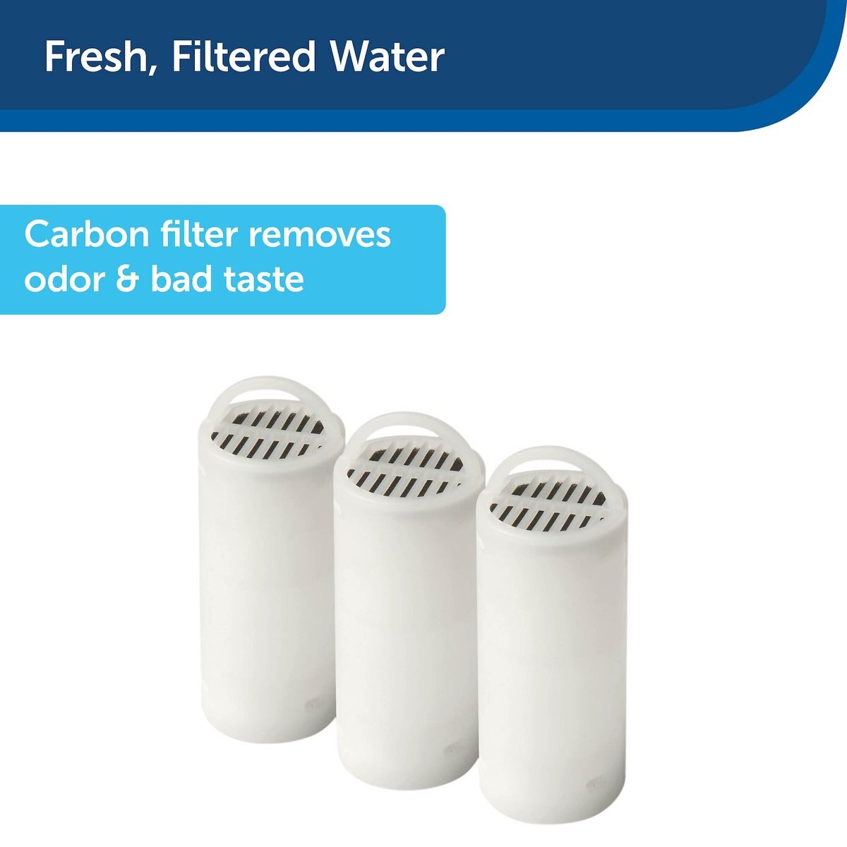 PetSafe Drinkwell 360 Fountain Carbon Replacement Filters