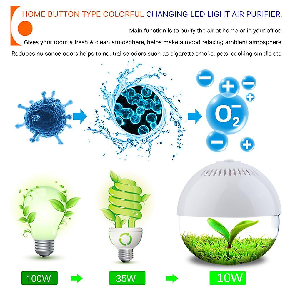 Home Button Type Colorful Changing Led Light Air Purifier Freshener Ionizer