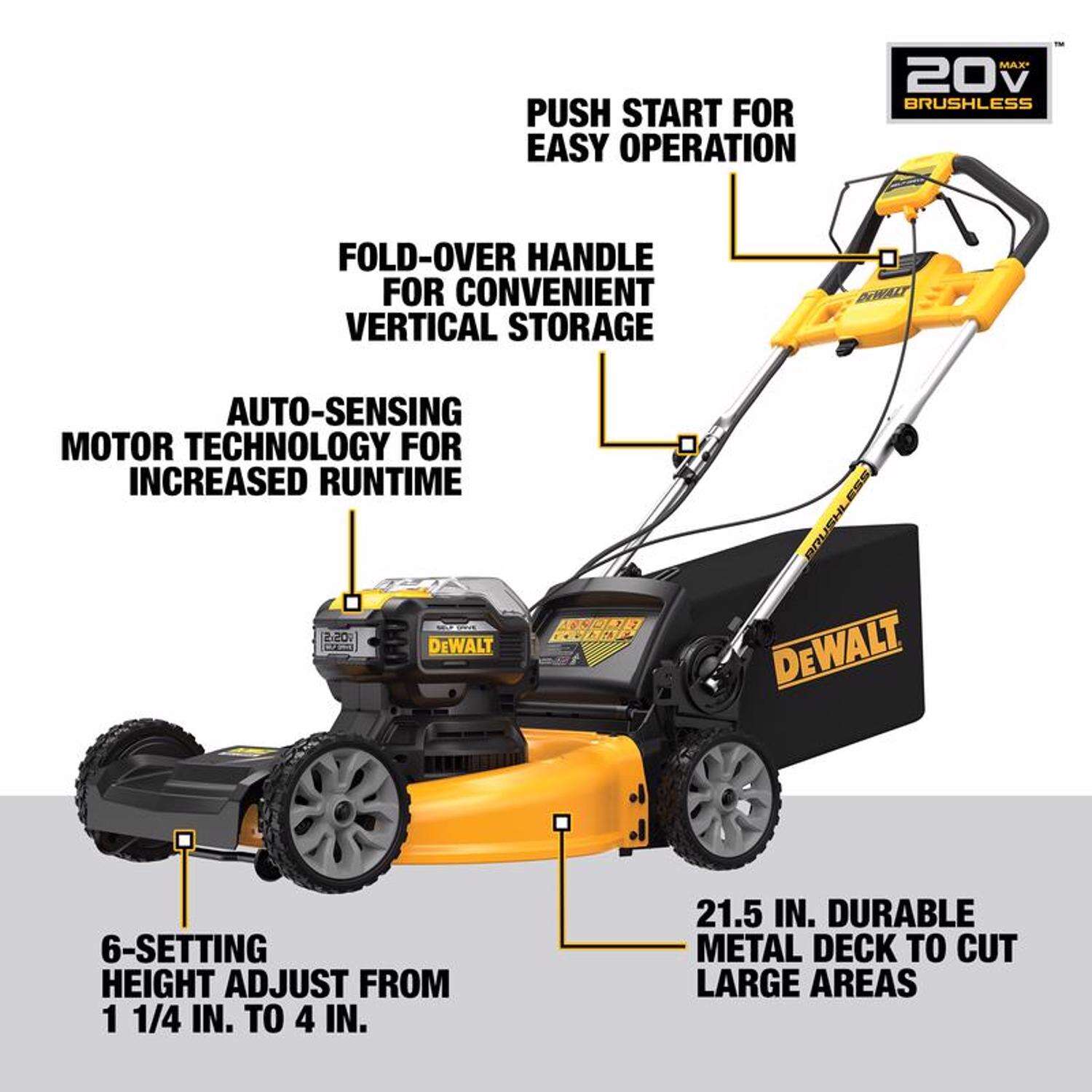 DW 20V MAX DCMWSP244U2 21 in. 20 V Battery Self-Propelled Lawn Mower Kit (Battery and Charger)