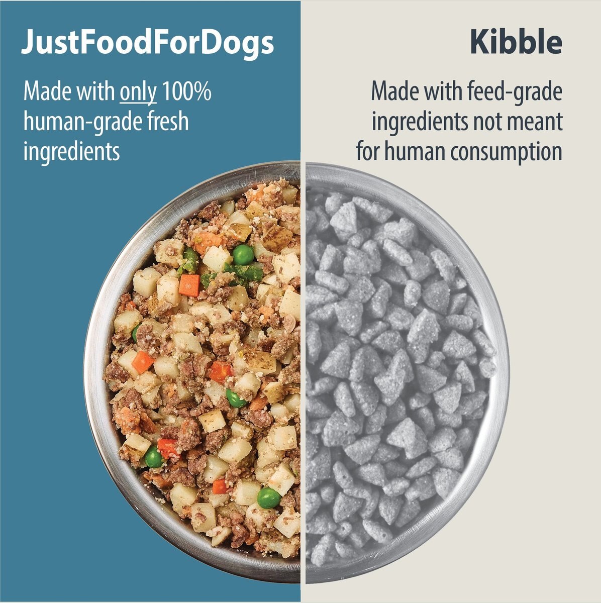 JustFoodForDogs PantryFresh Beef and Russet Potato Recipe Fresh Dog Food