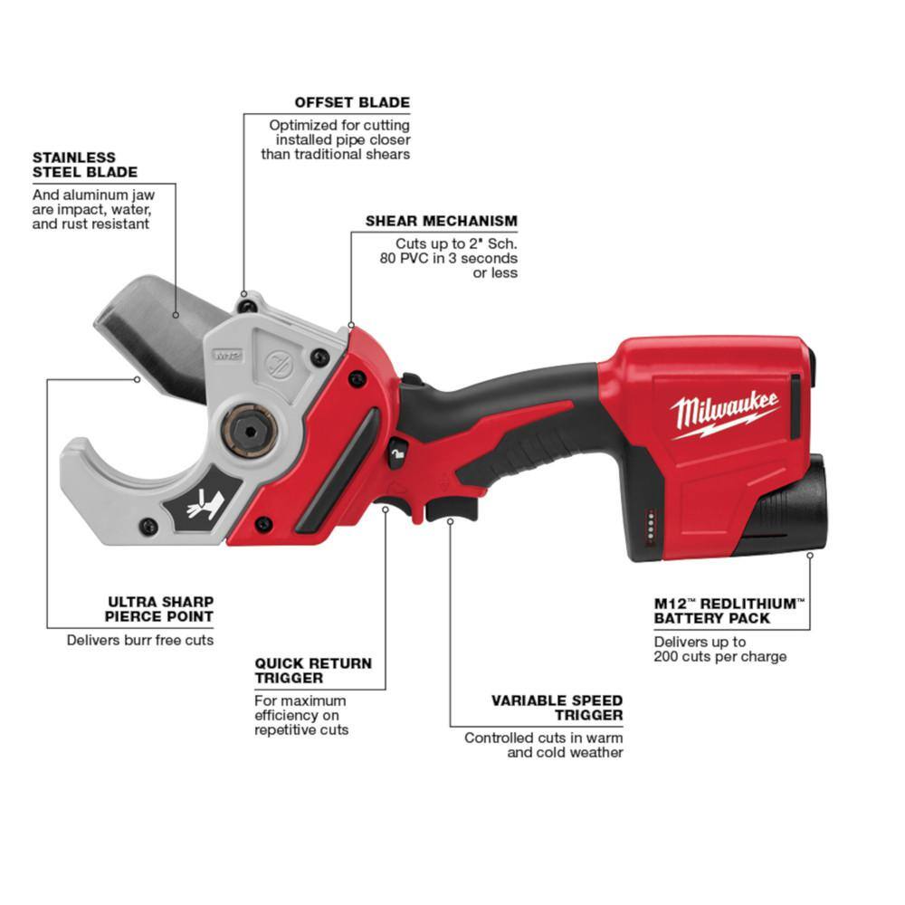 MW M12 12-Volt Lithium-Ion Cordless PVC Shear Cutting Kit WFree M12 1.5 Ah Battery (2-Pack) 2470-21-48-11-2411