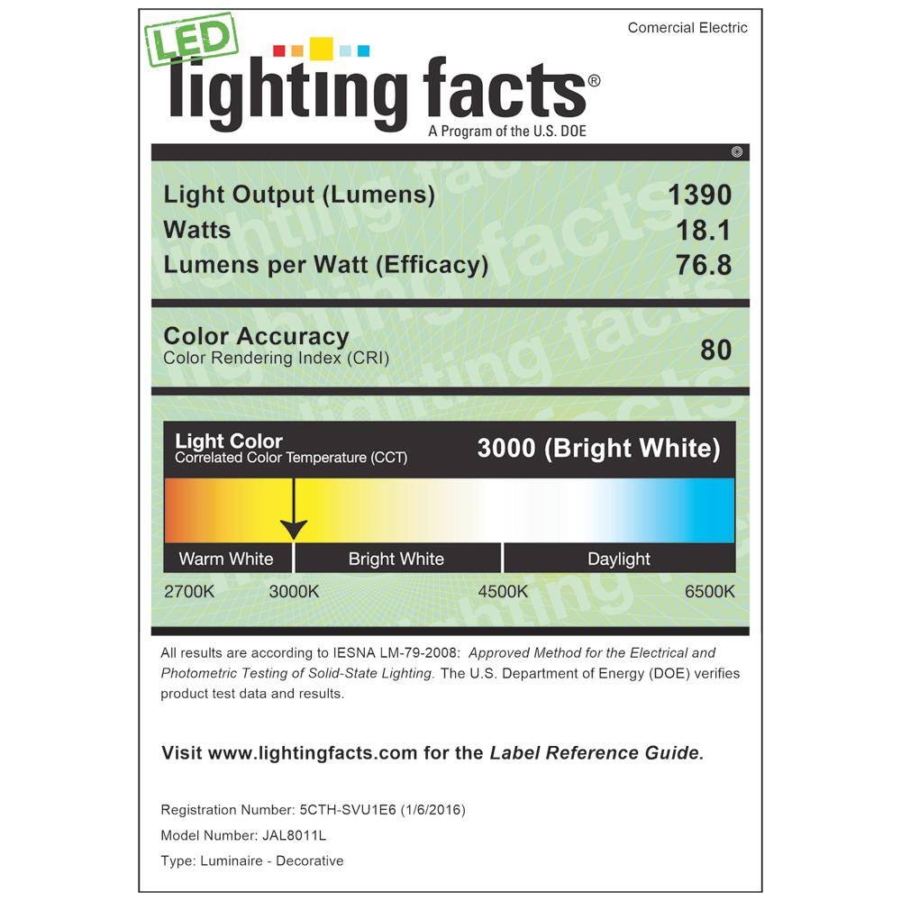 Commercial Electric 13 in. 180-Watt Equivalent Brushed Nickel Integrated LED Flush Mount with Frosted Glass Shade (2-Pack) JAL8011LBN