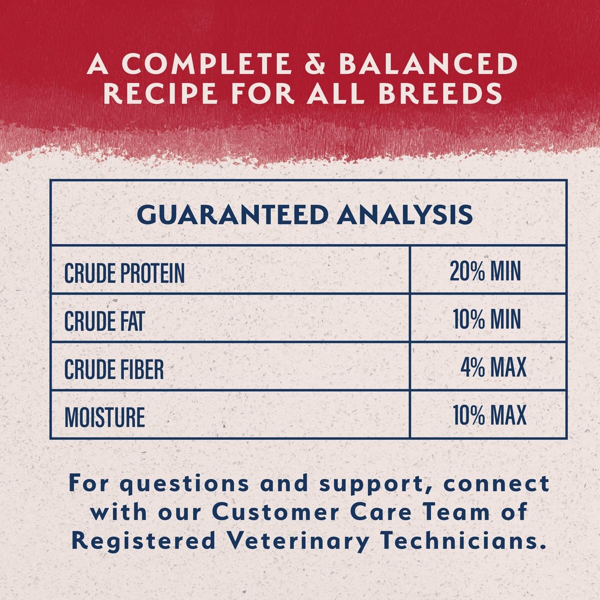 Natural Balance Limited Ingredient Reserve Grain-Free Sweet Potato and Bison Recipe Dry Dog Food