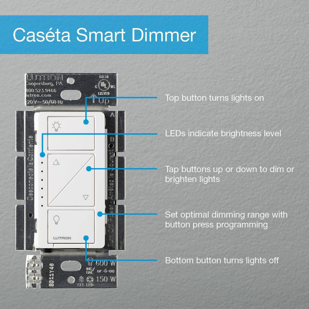 Lutron Caseta Smart Lighting Dimmer Switch Starter Kit with Smart Hub (P-BDG-PKG1W) P-BDG-PKG1W