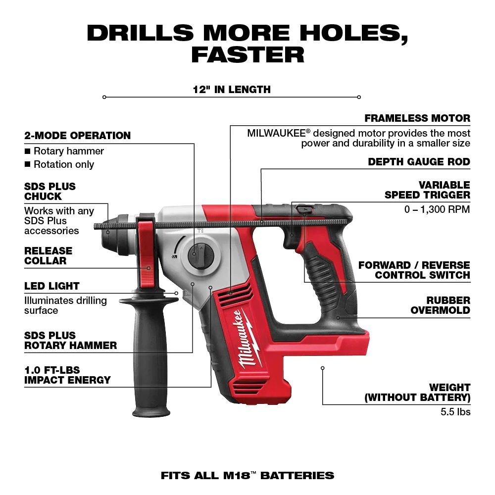 Milwaukee M18 18-Volt Lithium-Ion Cordless Combo Tool Kit (16-Tool) with Four 3.0 Ah Batteries, 1-Charger, 3-Tool Bag