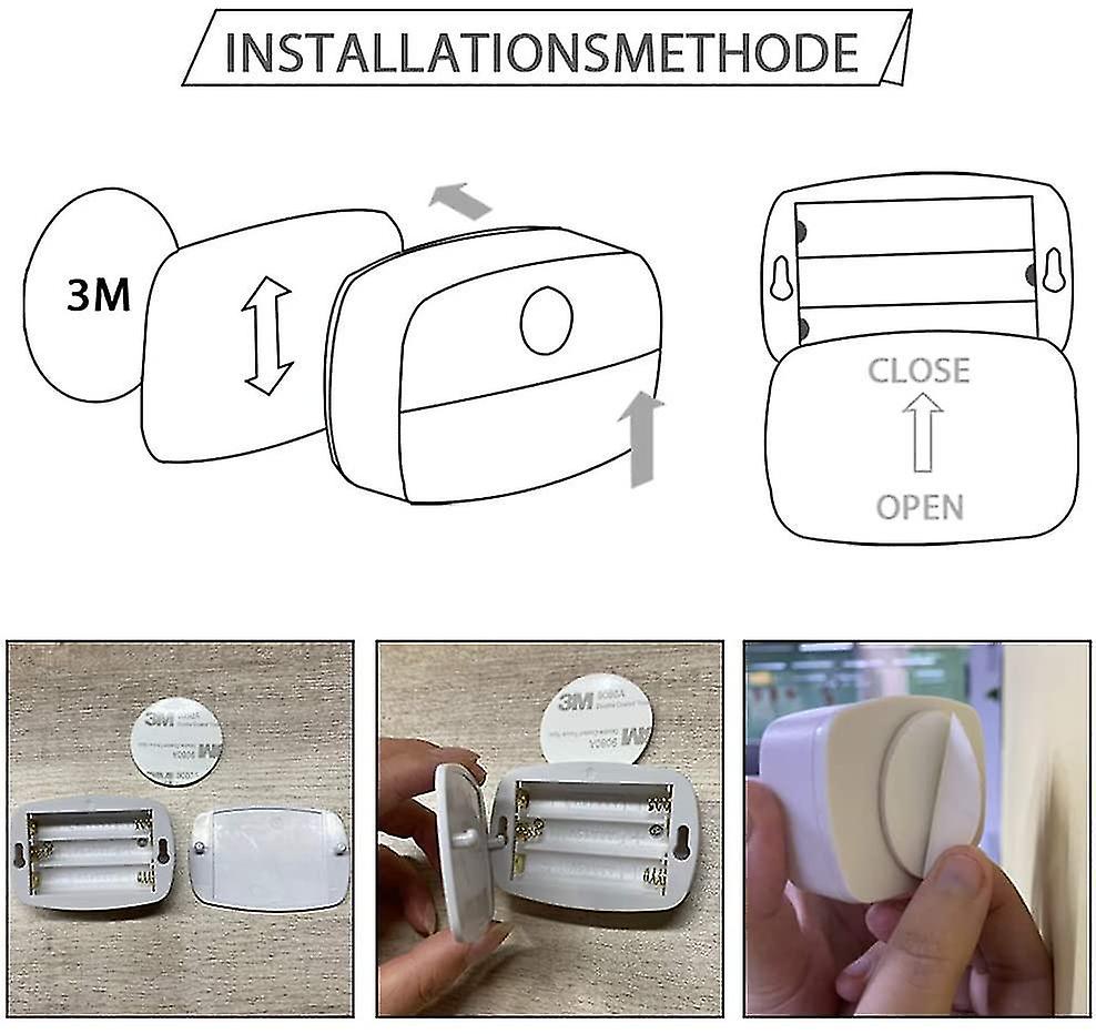 Led Night Light， [2 Pack] Auto On Off Pir Led Night Light， Wall Sconce， Motion