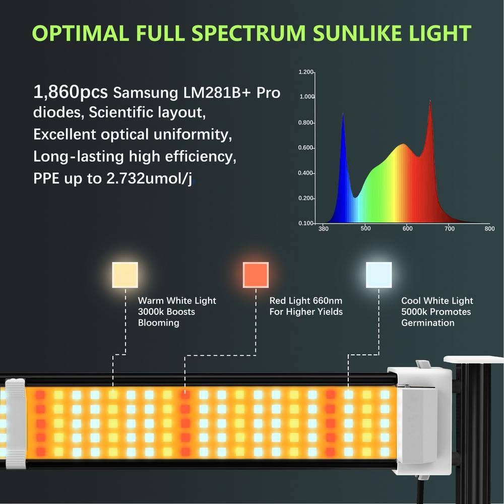 Runesay 42 in. Black 730-Watt Full Spectrum Rectangular Indoor Stretchable LED Grow Light Cool White with Diodes Lamp GLAN5Z017241