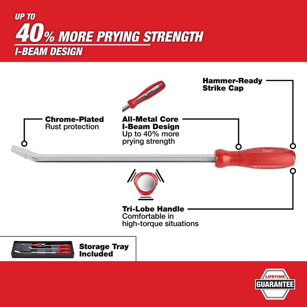 Milwaukee 4-Piece Pry Bar Set 48-22-9214 from Milwaukee