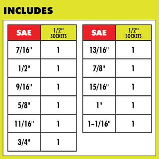 RYOBI 12 in. SAE Deep Impact Socket Set (11-Piece) RHMTIS31101