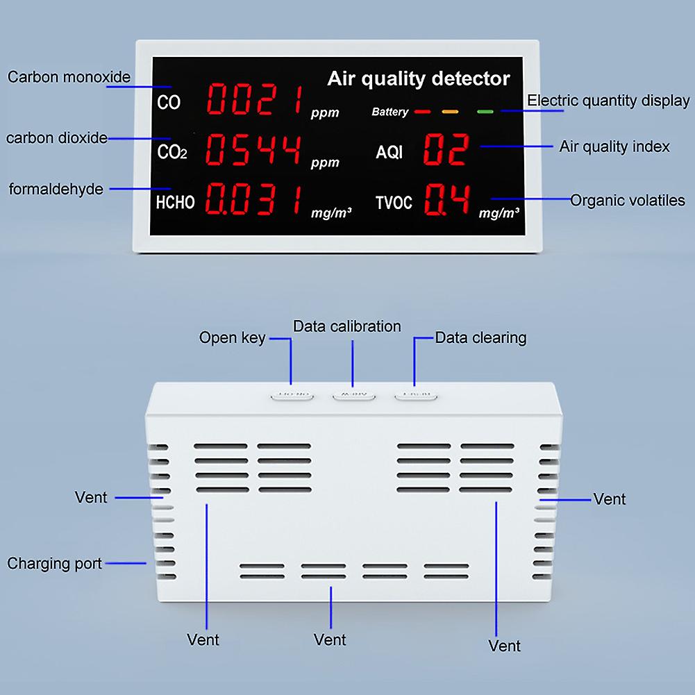 5 In 1 Multifunctional Detector Led Display Co Co2 Hcho Tvoc Aqi Monitoring Home Desktop High Precisions Quick Detect Air Quality Detector Home Indoor