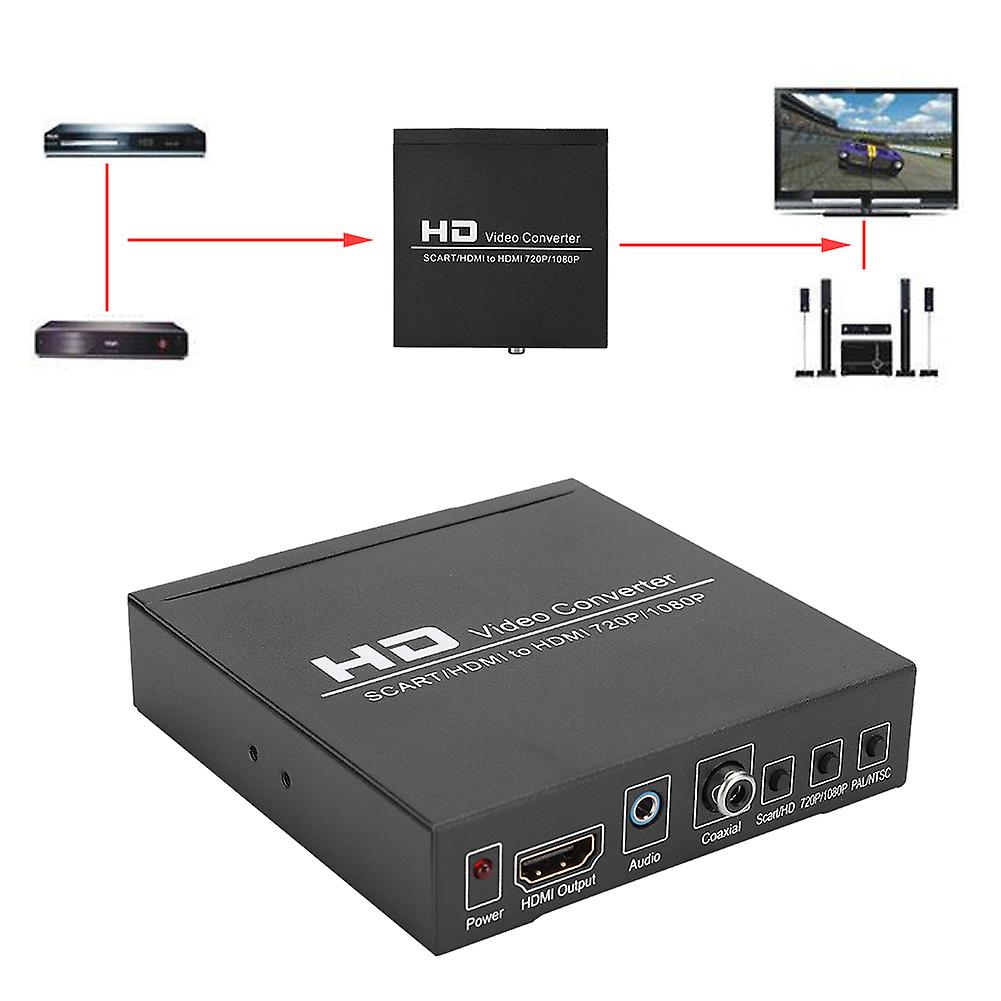 Iron Shell Low Power Consumption Digitalization Chip Processing Scart/hd To Hd Converter Portable Adapterus Plug