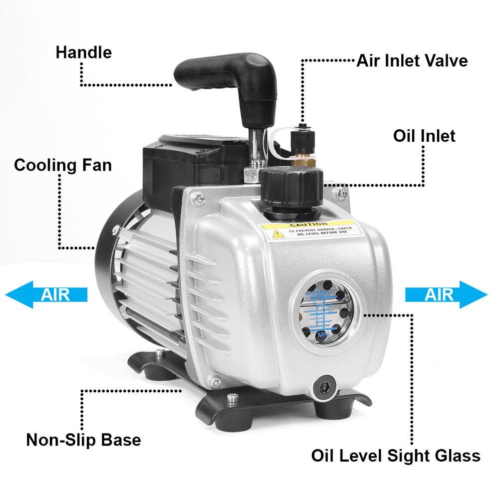 XtremepowerUS HVAC AC Repair Complete Set with 3.5 CFM 14 HP Vacuum Pump Manifold Gauge Set 71093