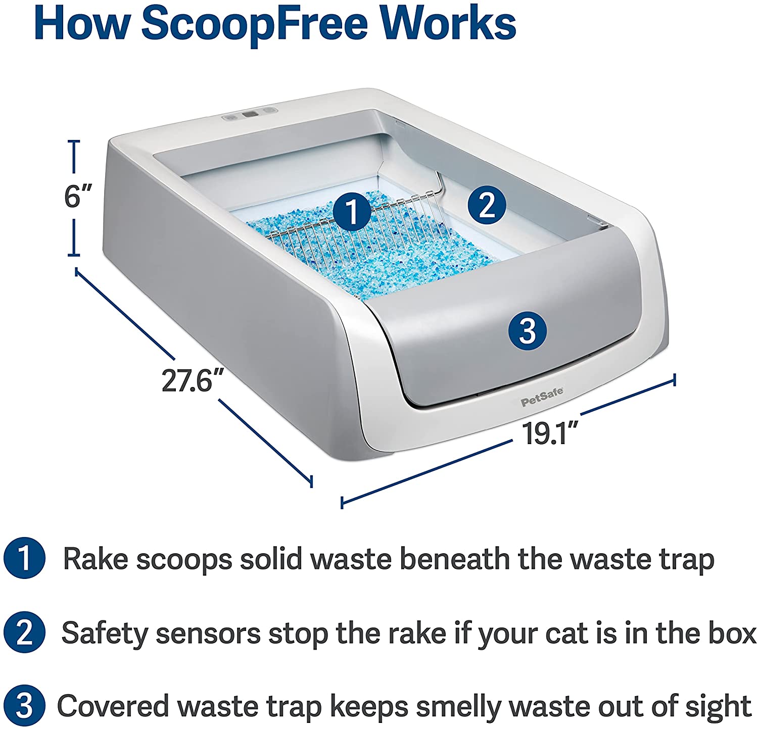 PetSafe ScoopFree Automatic Self Cleaning Cat Litter Box， Includes Disposable Trays with Crystal Litter