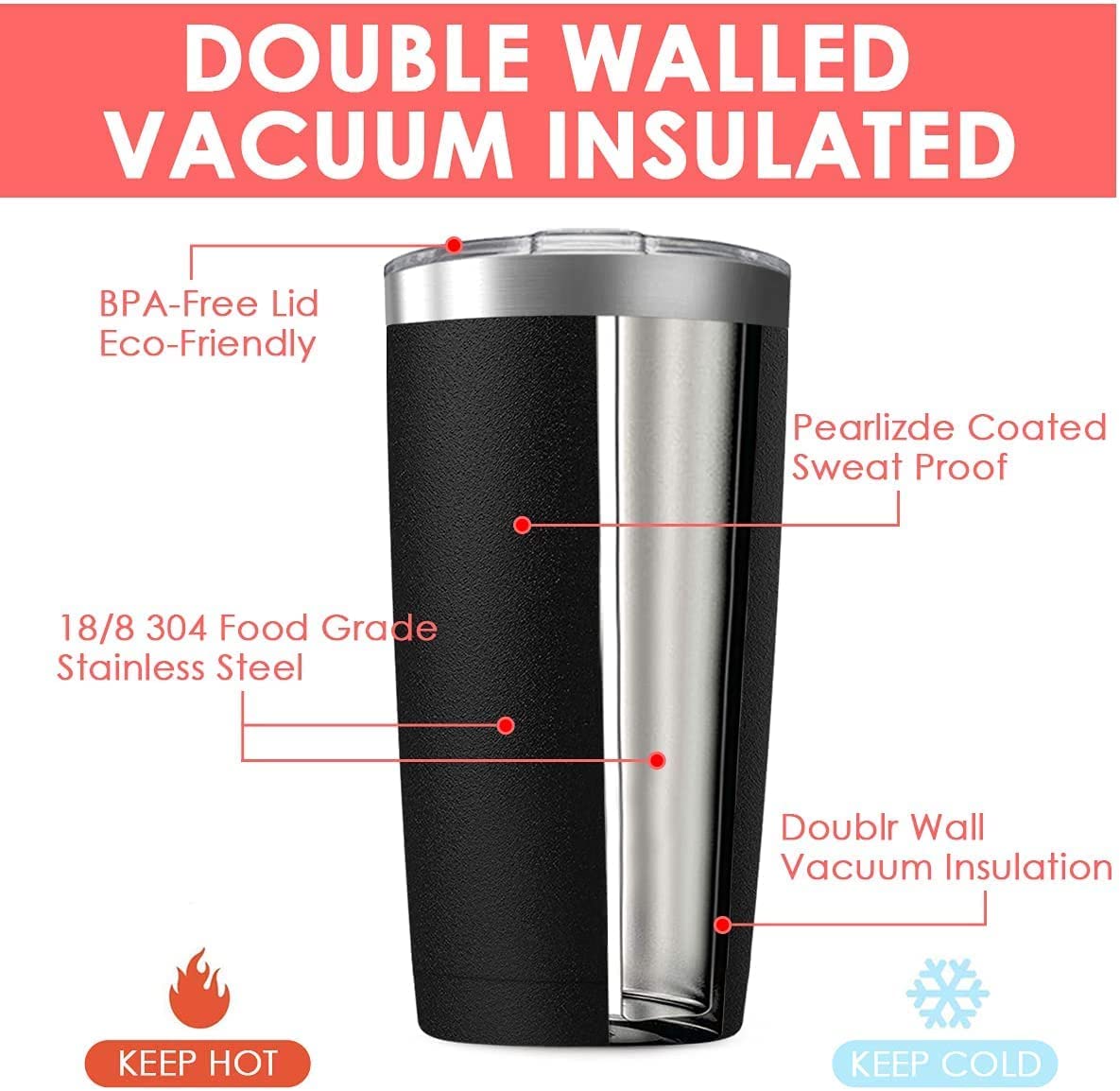 Deitybless 6 Pack 20oz Tumbler Vacuum Insulated Travel Mug with Lids， Stainless Steel Double Wall Bulk Cup for Home， Office， Outdoor Suitable for Vehicle Cup Holders(Assorted Colors)