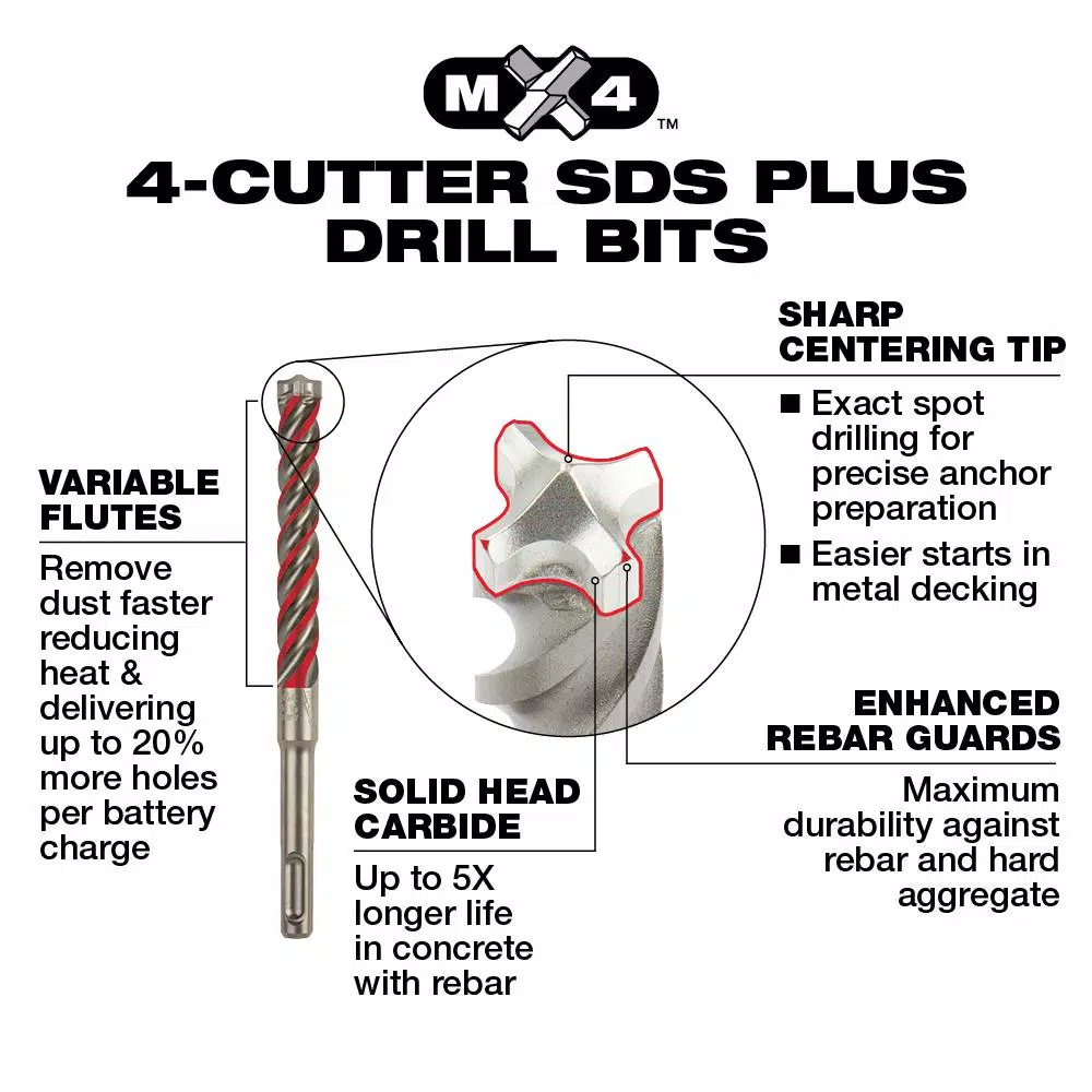 Milwaukee 1/2 in. x 18 in. MX4 SDS-Plus Carbide Bit and#8211; XDC Depot