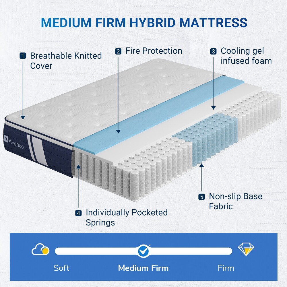 12 Inch Hybrid Mattress in a Box Gel Memory Foam and Pocket Spring