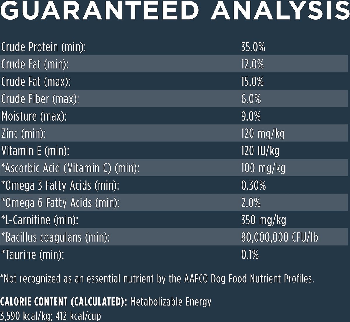 Instinct Raw Boost Healthy Weight Grain-Free Chicken and Freeze-Dried Raw Pieces Recipe Dry Dog Food