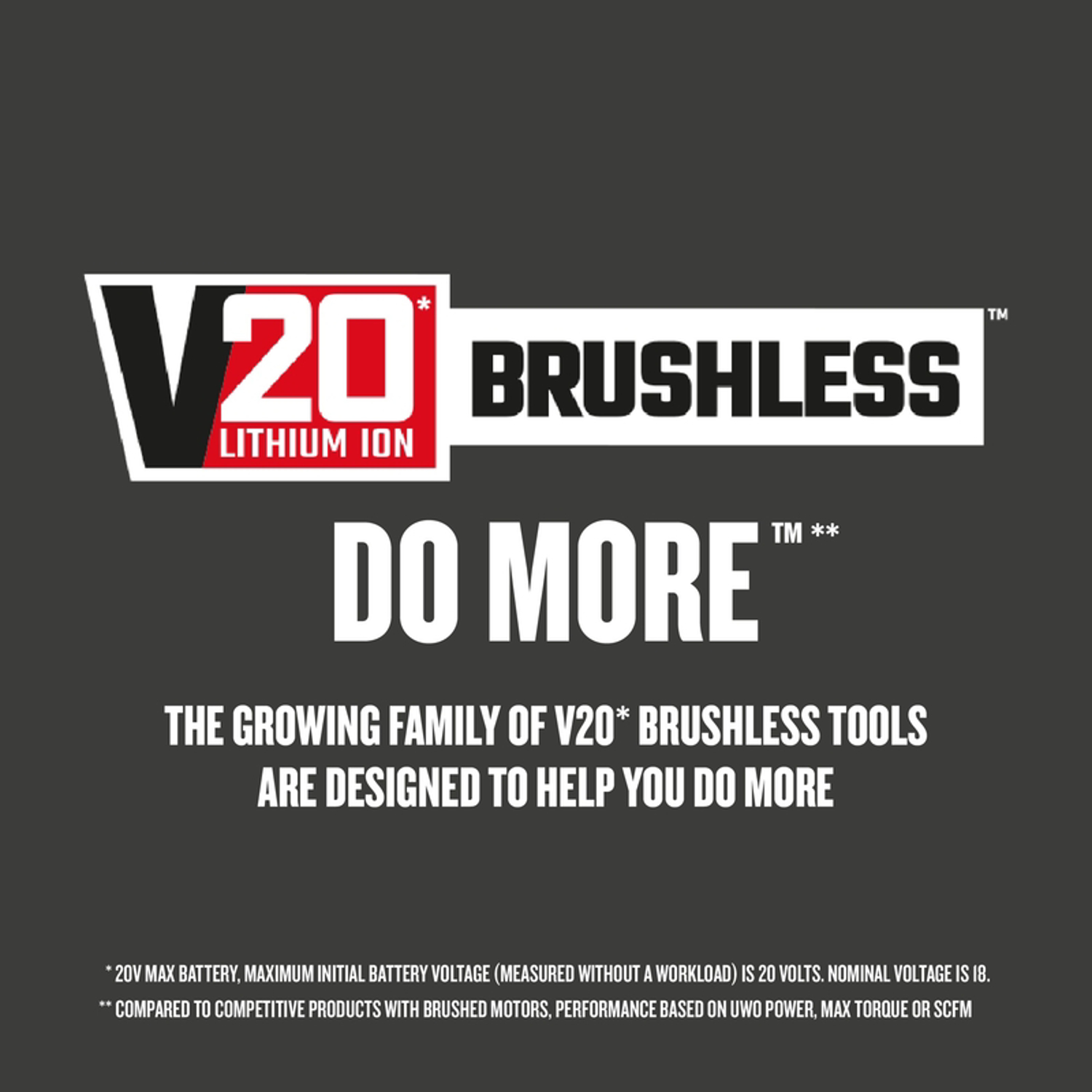 Craftsman V20 1/4 in. Cordless Brushless Impact Driver Kit (Battery \u0026 Charger)