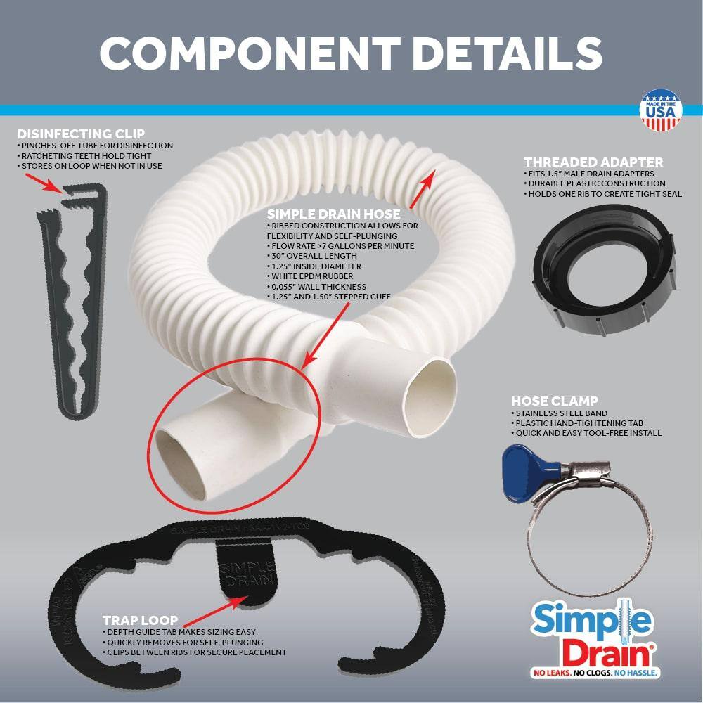 SIMPLE DRAIN 1.25 in. Rubber Threaded P-Trap Bathroom Single Sink Drain Kit 3EA-1V2-TC0