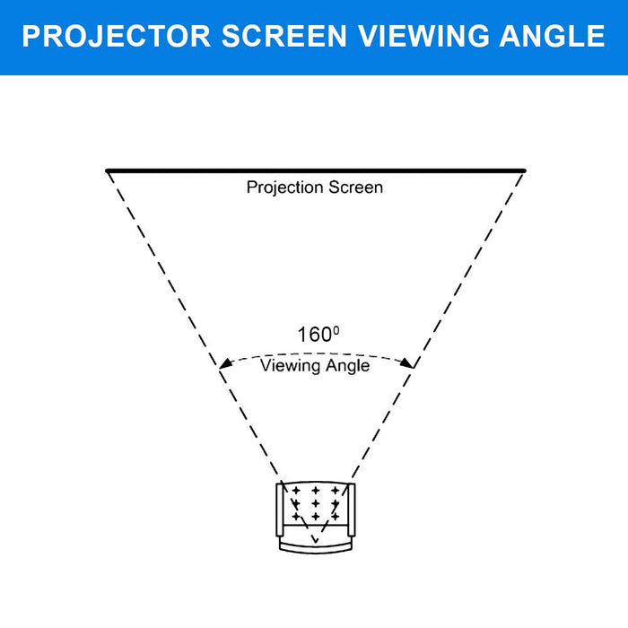 QualGear QGPSFF616992G 16:9 Fixed Frame Projector Screen 92Inc