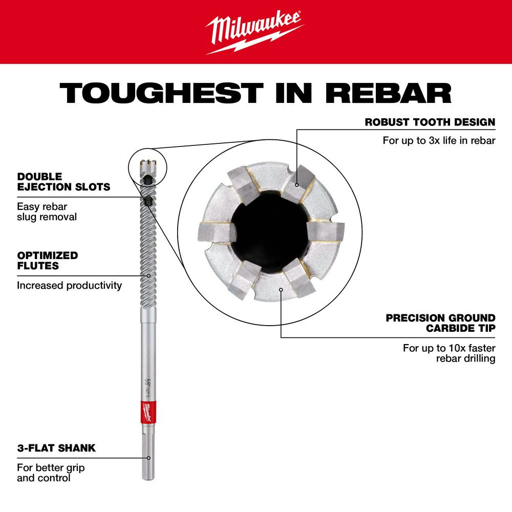 Milwaukee Straight Shank 3/4" X 18" Rebar Cutter 48-20-6782 from Milwaukee