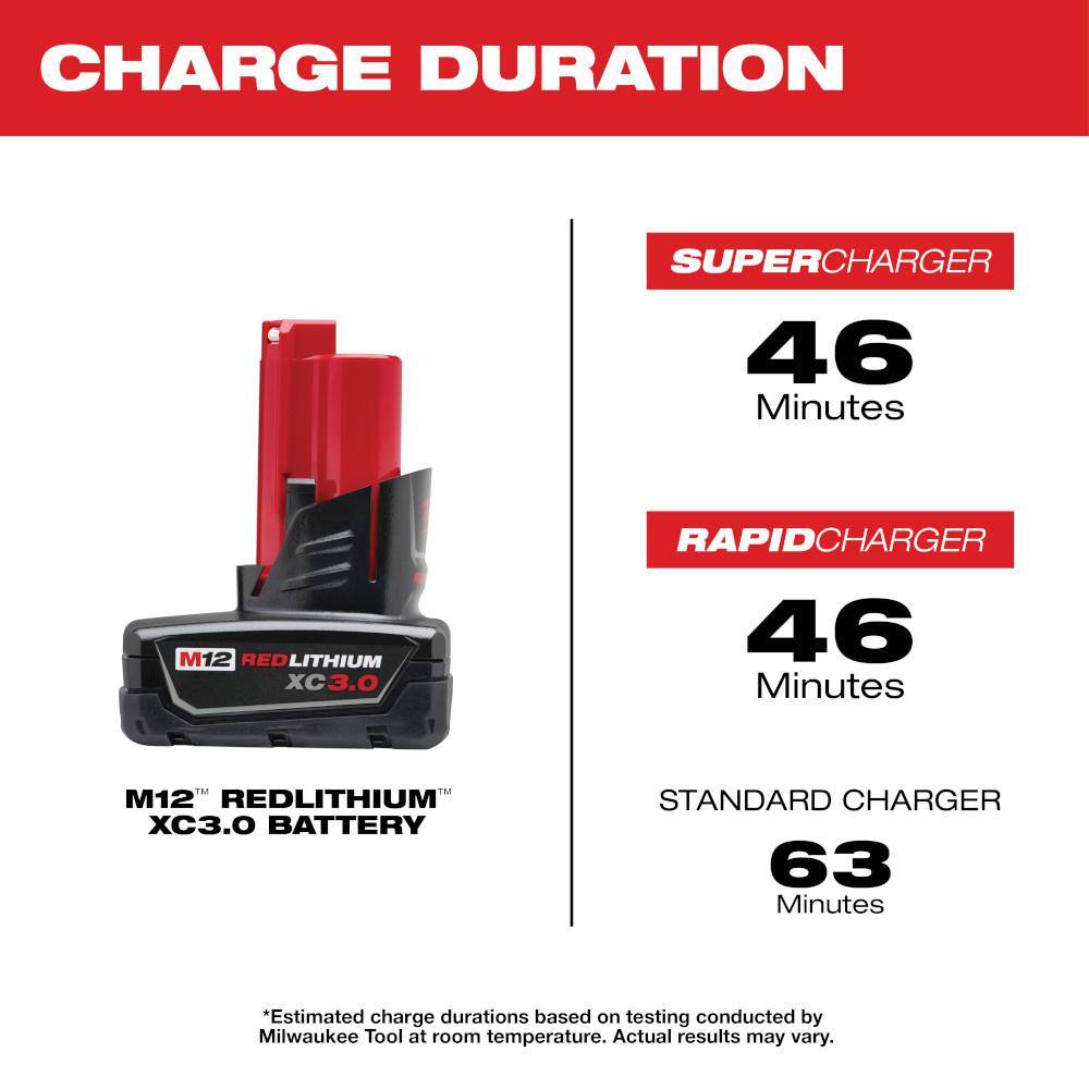 MW M12 12-Volt Lithium-Ion XC Extended Capacity 3.0 Ah Battery Pack (4-Pack) 48-11-2412-48-11-2412