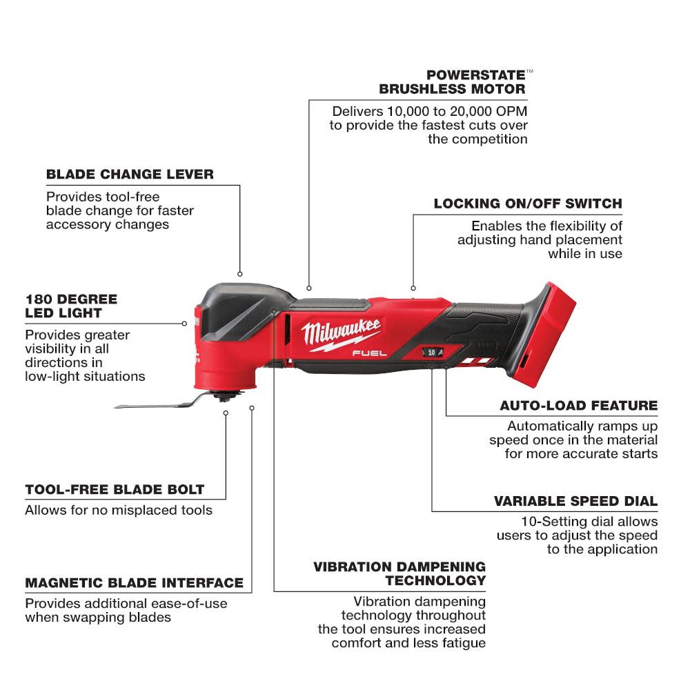 Milwaukee  M18 FUEL Oscillating Multi Tool Reconditioned