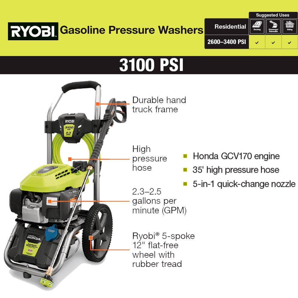 RYOBI 3100 PSI 2.3 GPM Cold Water Gas Pressure Washer with Honda GCV167 Engine RY803023