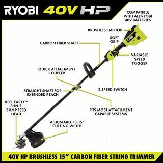 RYOBI 40V HP Brushless 20 in. Cordless Battery Walk Behind Push Mower String Trimmer  Blower - Batteries and Chargers RY401170-3X