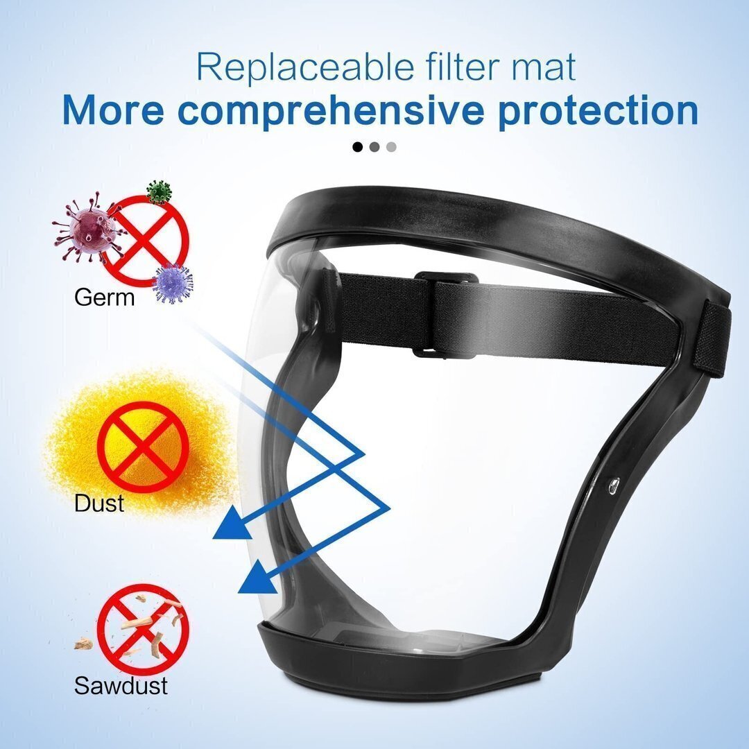 🔥  47% OFF🔥-Anti-Fog Protective Full Face Shield