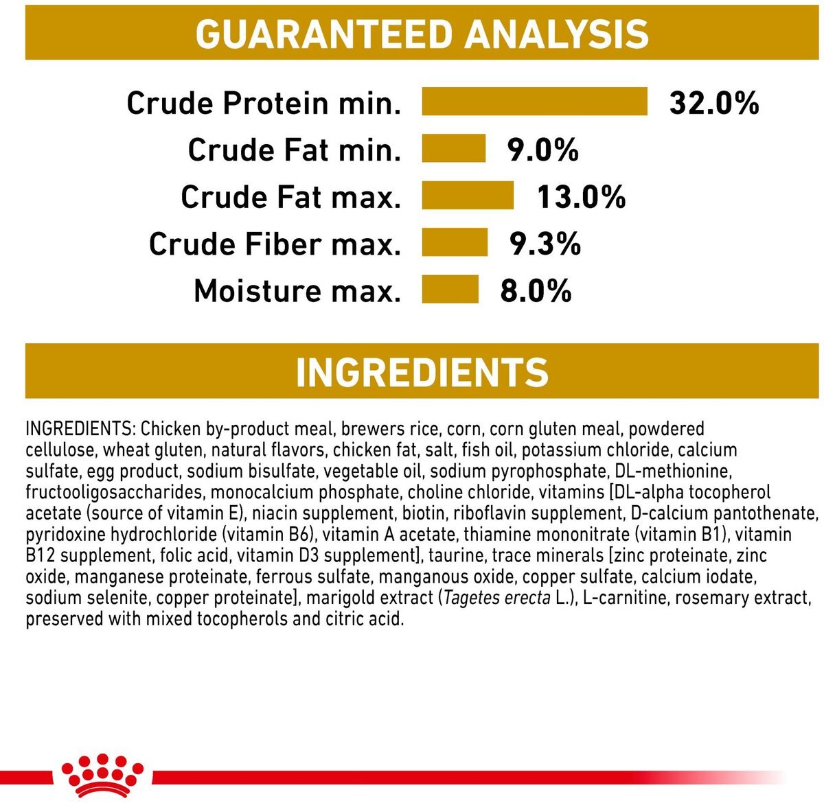 Royal Canin Veterinary Diet Adult Urinary SO Moderate Calorie Dry Cat Food