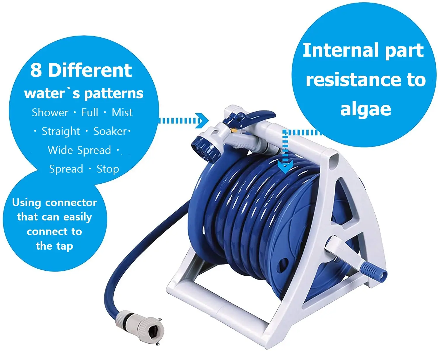 Easy Use Hose Reel Irrigation For Watering Ocean Series 15M Home Garden Watering Tools Hose Reel Set Portable High Quality