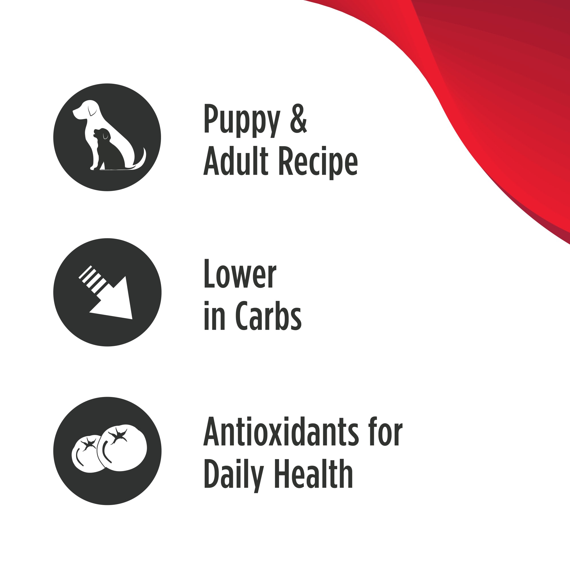 Nulo MedalSeries Grain-Free Limited Ingredient Diet Salmon Puppy  Adult Dry Dog Food， 22 lbs.