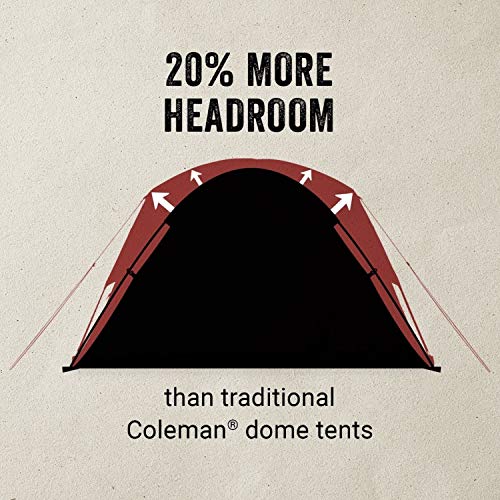 Coleman Camping Tent | Skydome Tent with Full Fly Vestibule