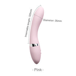 Top Picks For Foung Ladies - Macaron Vibrator