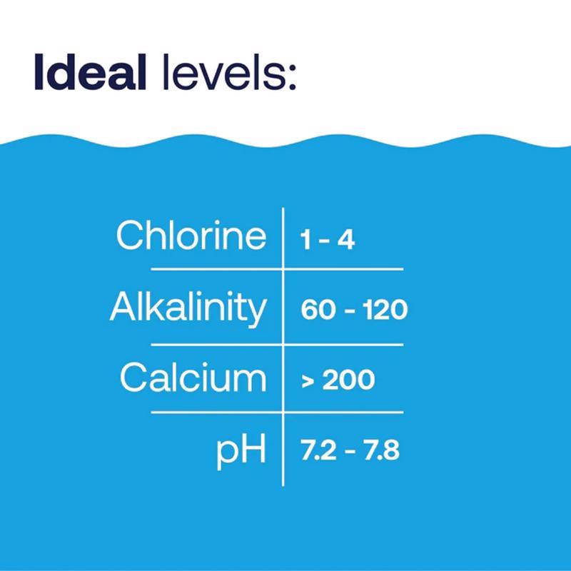 POOL ALKALIN INCR 5LB