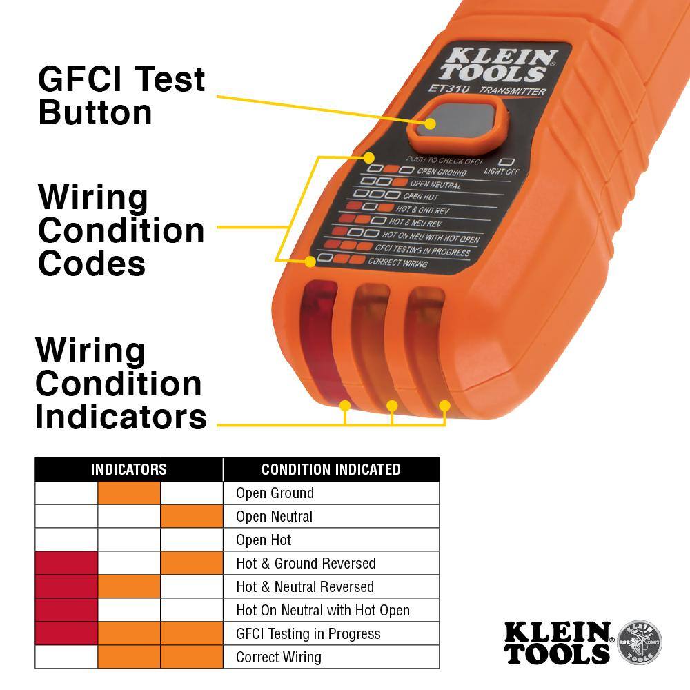 Klein Tools Digital Circuit Breaker Finder and Non-Contact Voltage Tester Tool Set M2O41641KIT