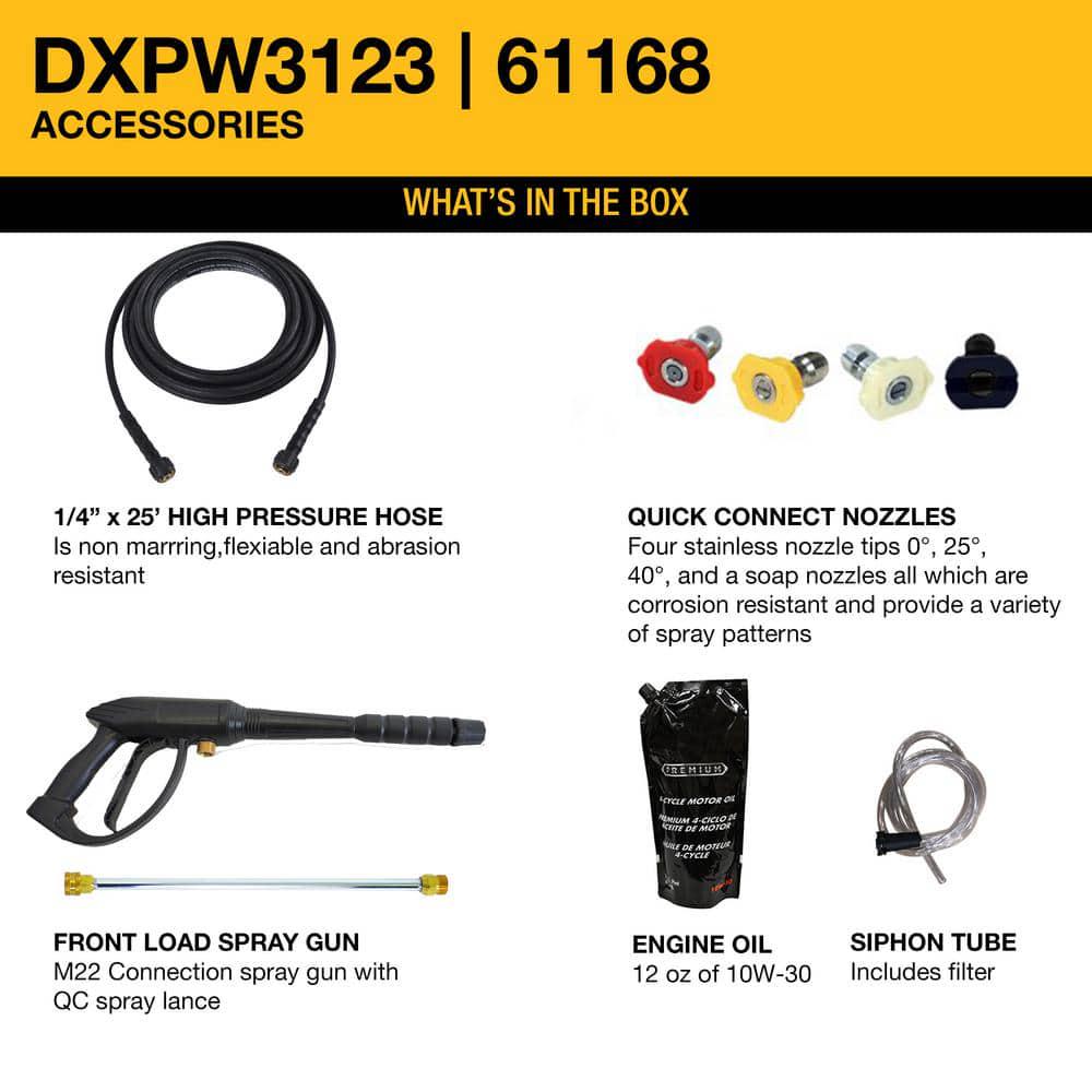 DEWALT 3100 PSI at 23 GPM Honda Cold Water Professional Gas Pressure Washer