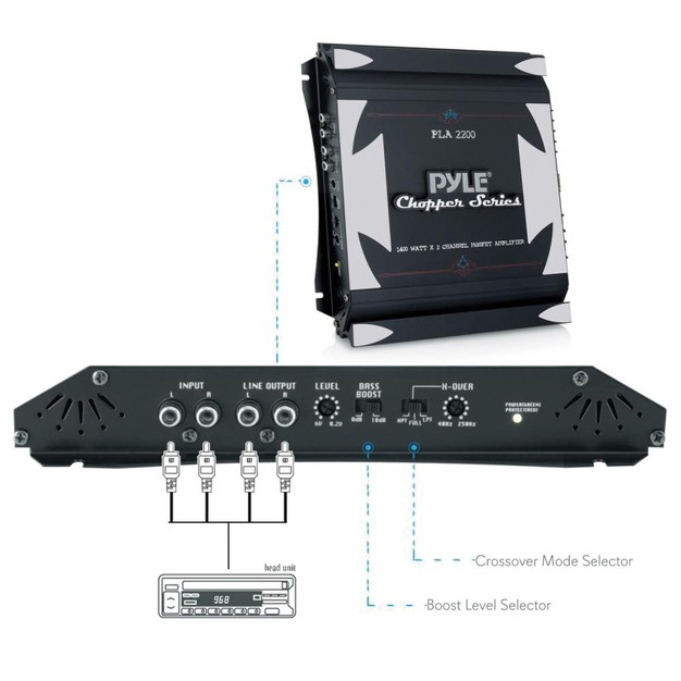 Pyle Chopper Series Pla2200 1 400 watt max 2 channel Bridgeable Class Ab Amp