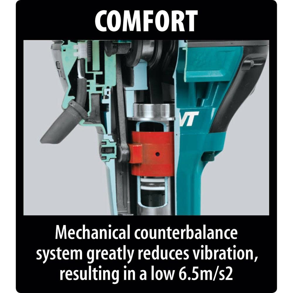 Makita 70 lb. Advanced AVT Breaker Hammer Accepts 1-1/8 in. Hex Bits HM1812 from Makita