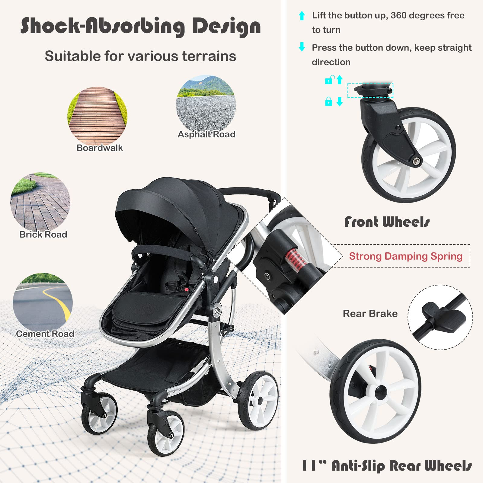 BABY JOY 2-in-1 High Landscape Baby Stroller, Reversible Bassinet Reclining Stroller