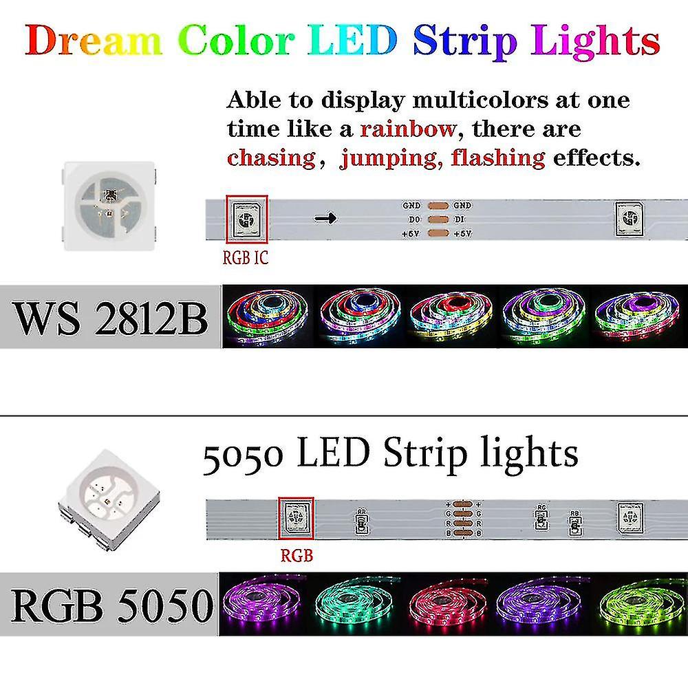 Led Strip 1m-30m Rgbic 2835 Bluetooth App Control Chasing Effect Lights Flexible Tape Diode Ribbon Tv Backlight Room Decorate