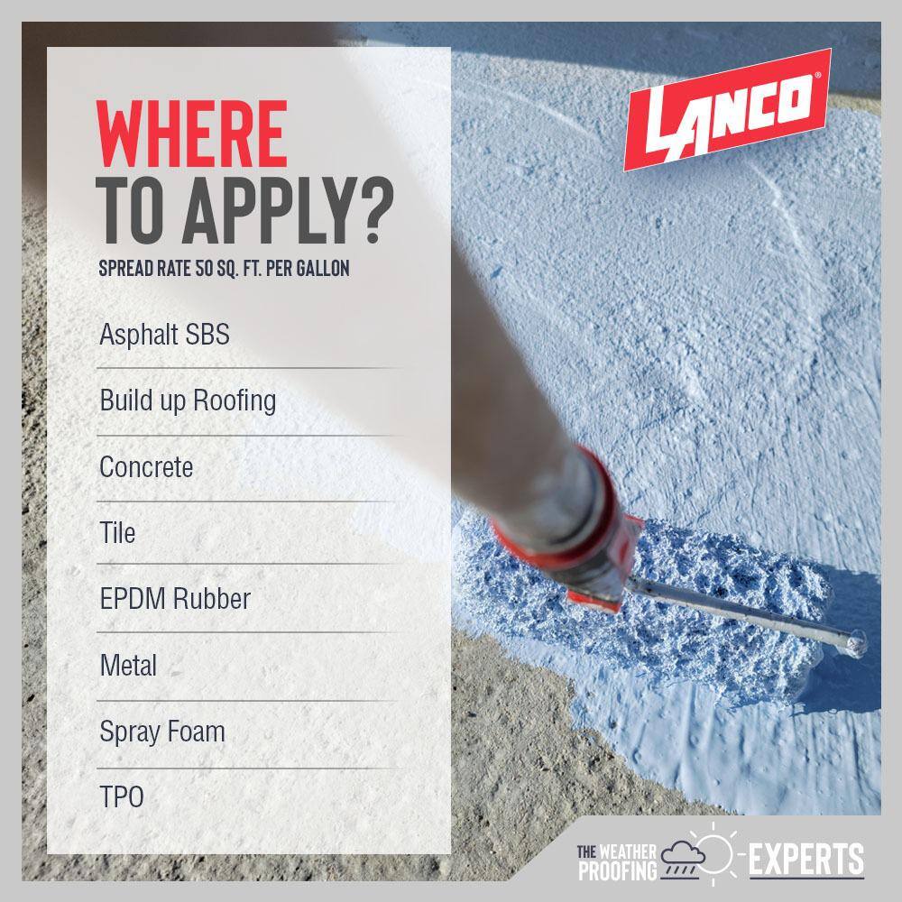 Lanco Coolguard 5 Gal. Insulating Elastomeric White Roof Sealer RC3700-2