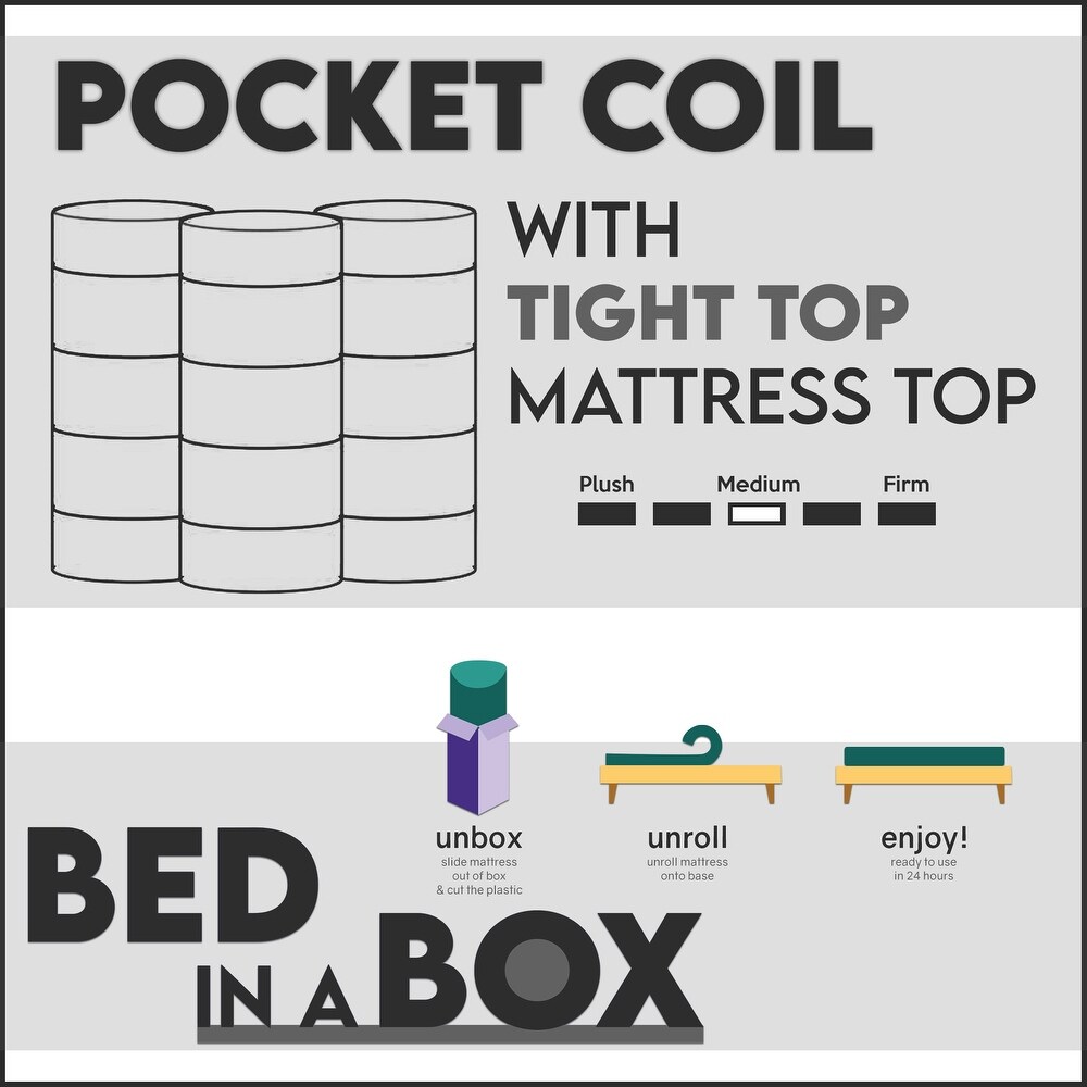 Onetan  9 Inch Medium Tight Top Pocket Coil rolled Mattress with 4\