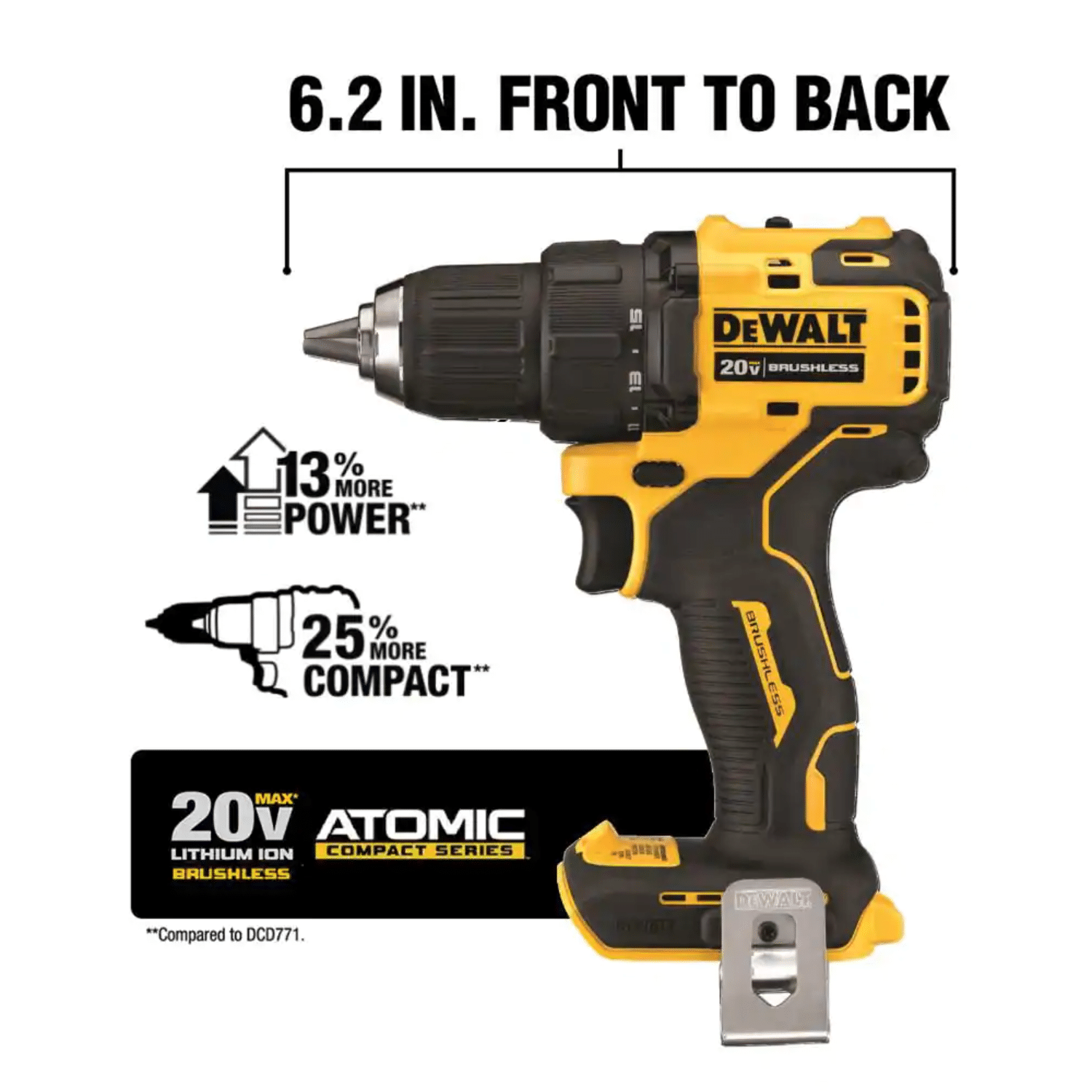 Dewalt ATOMIC 20-Volt MAX 1/2 in. Drill/Driver， 2 Batteries and 6-1/2 in. Circular Saw， DCD708C2WCS391B