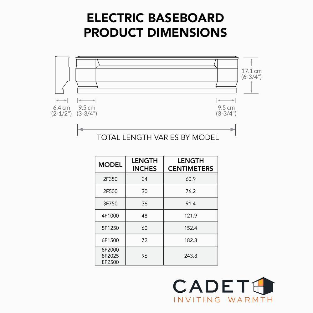 Cadet 36 in. 208-volt 750-watt Electric Baseboard Heater in White 3F750-8W