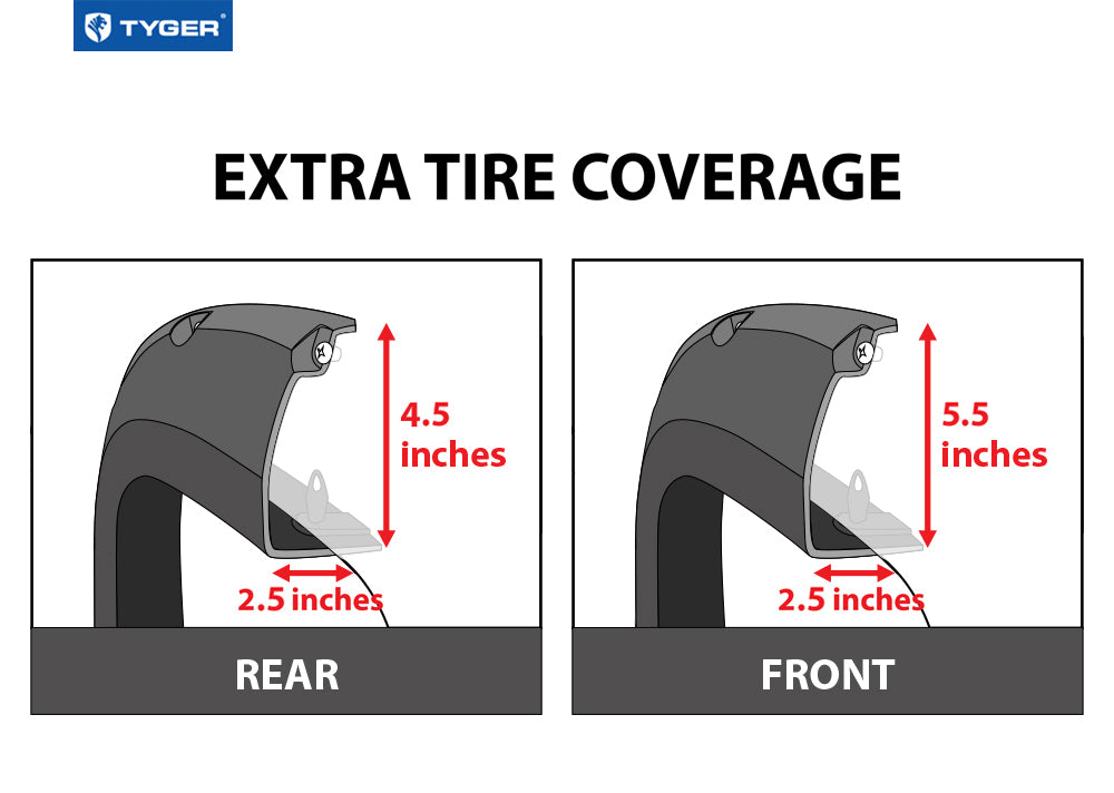 Tyger Auto TG-FF8D4078 Compatible with 2002-2008 Dodge Ram 1500; 2003-2009 Ram 2500 3500 (Fleetside Models ONLY) | Fine-Textured Matte Black Pocket Bolt-Riveted Style Fender Flare Set， 4 Piece