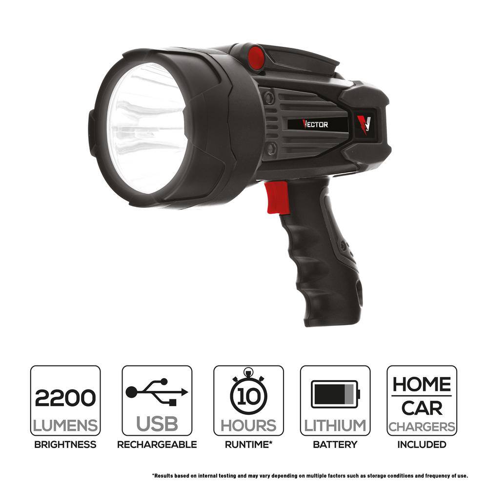 VECTOR 2200 Lumens Lithium-Ion Rechargeable LED Spotlight SL10LEDV