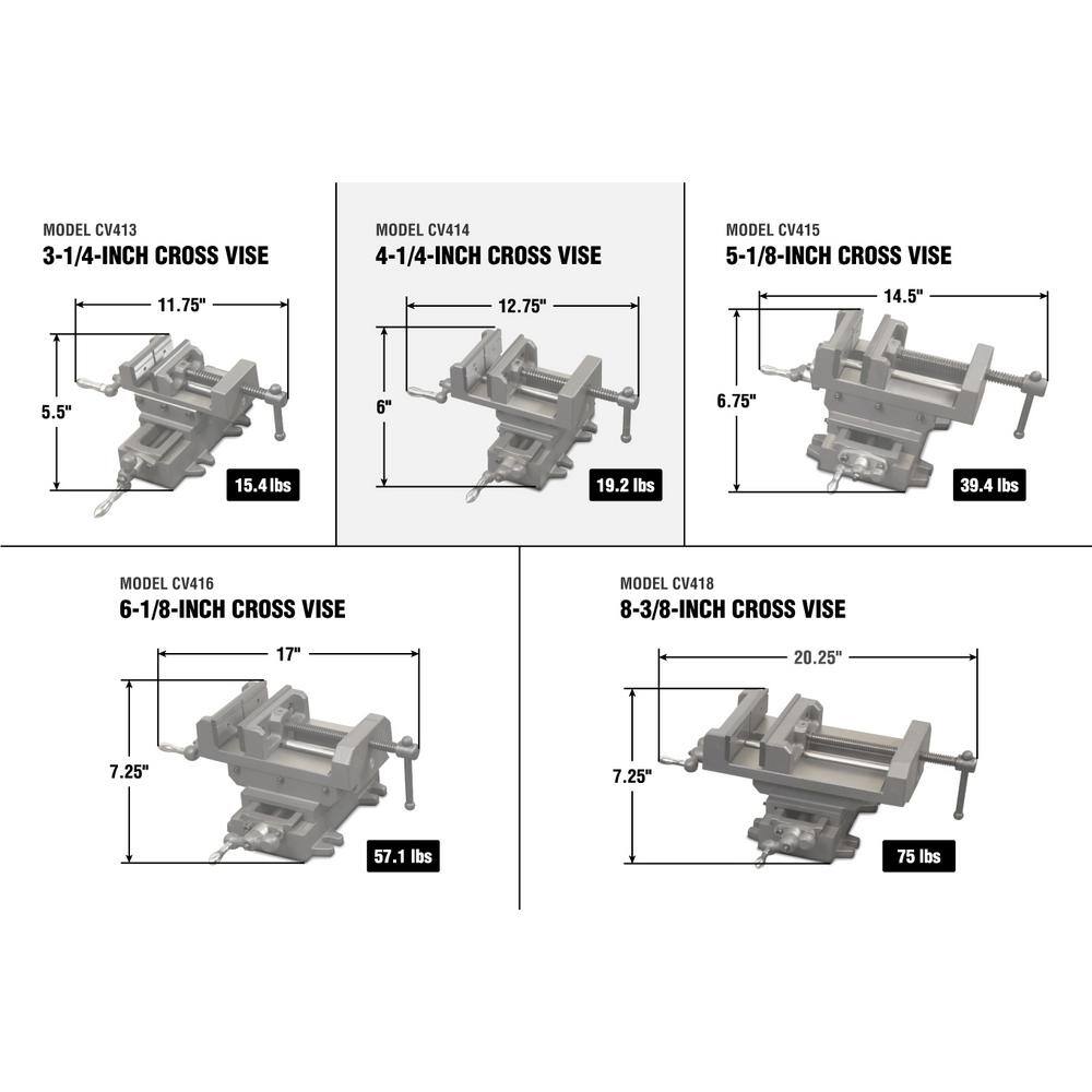 WEN 4.25 in. Compound Cross Slide Industrial Strength Benchtop and Drill Press Vise CV414